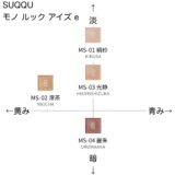 スック モノルックアイズe の色味を黄み・青み・明度・暗度の4軸で比較したチャート画像。パーソナルカラー(ブルベ/イエベ)別に分類