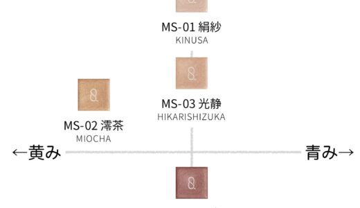モノルックアイズe【SUQQU】全色比較｜ブルベ・イエベ向きの色味をチャートで解説
