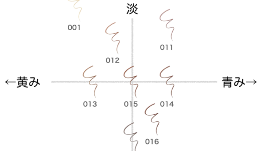 ザ リップペンシル 全色比較｜ブルベ・イエベ向きの色味をチャートで解説【アディクション】