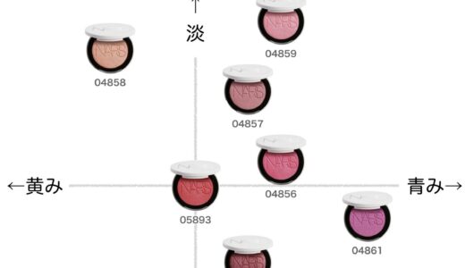 ライトリフレクティング ルミナイジング ブラッシュ【ナーズ】全色比較｜ブルベ・イエベ向きの色味をチャートで解説