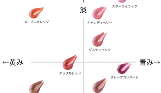 トリートメントルージュプランパー【エトヴォス】全色比較｜ブルベ・イエベ向きの色味をチャートで解説